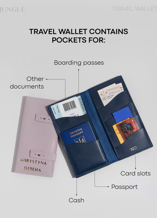 Travel Wallet5 photo