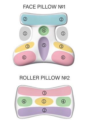 Orthopedic pillows  for sleeping on the stomach BEAUTY SET orthopedic pillows from sleep wrinkles3 photo