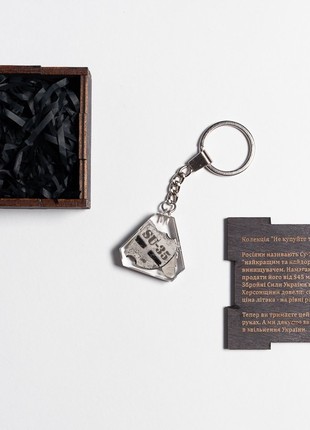 SU-35s keychain, the most expensive russian fighter jet trophy, the price is a donation6 photo