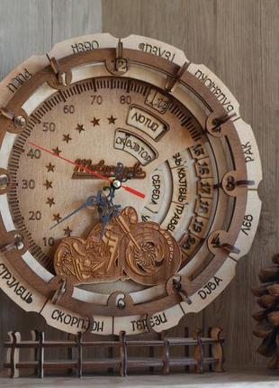 Ukrainian eco-clock3 photo